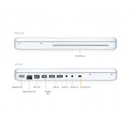 MacBook MacBook